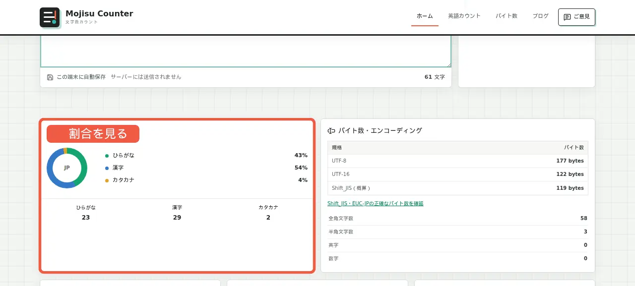 文字種別分布でひらがな23、漢字29、カタカナ2の割合を珊瑚色の枠で示した画面