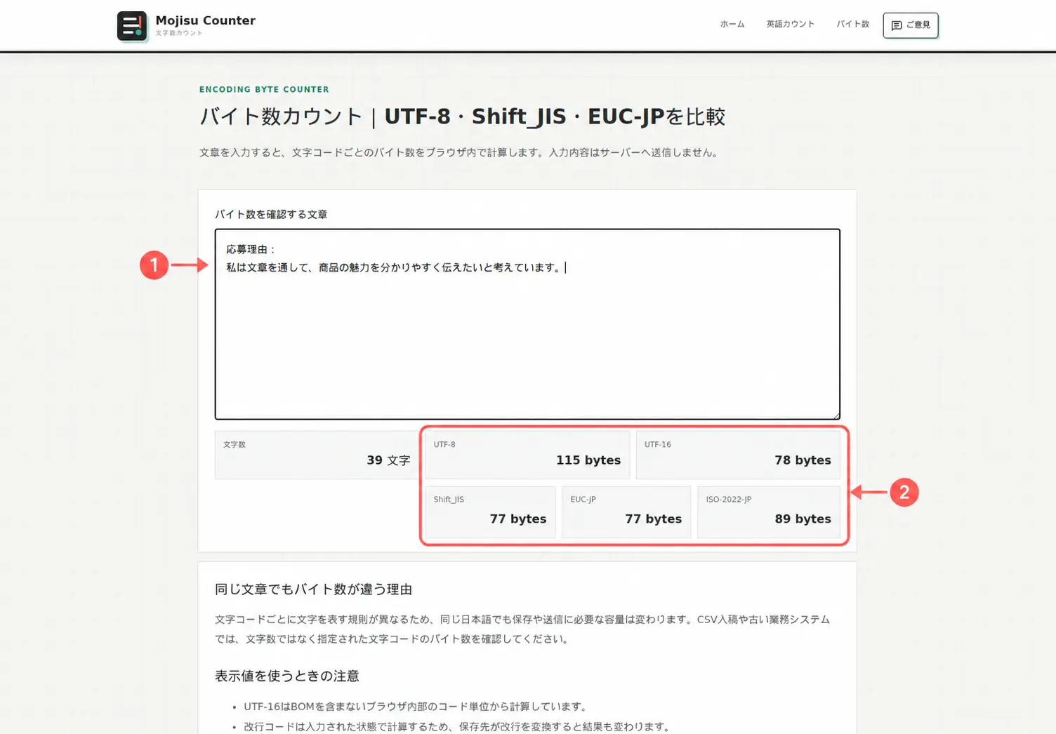 文章入力欄と文字コード別バイト数の比較部分を赤枠と番号で示した画面